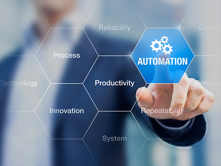 Workflow Automation Solutions Gnet Dubai Uae